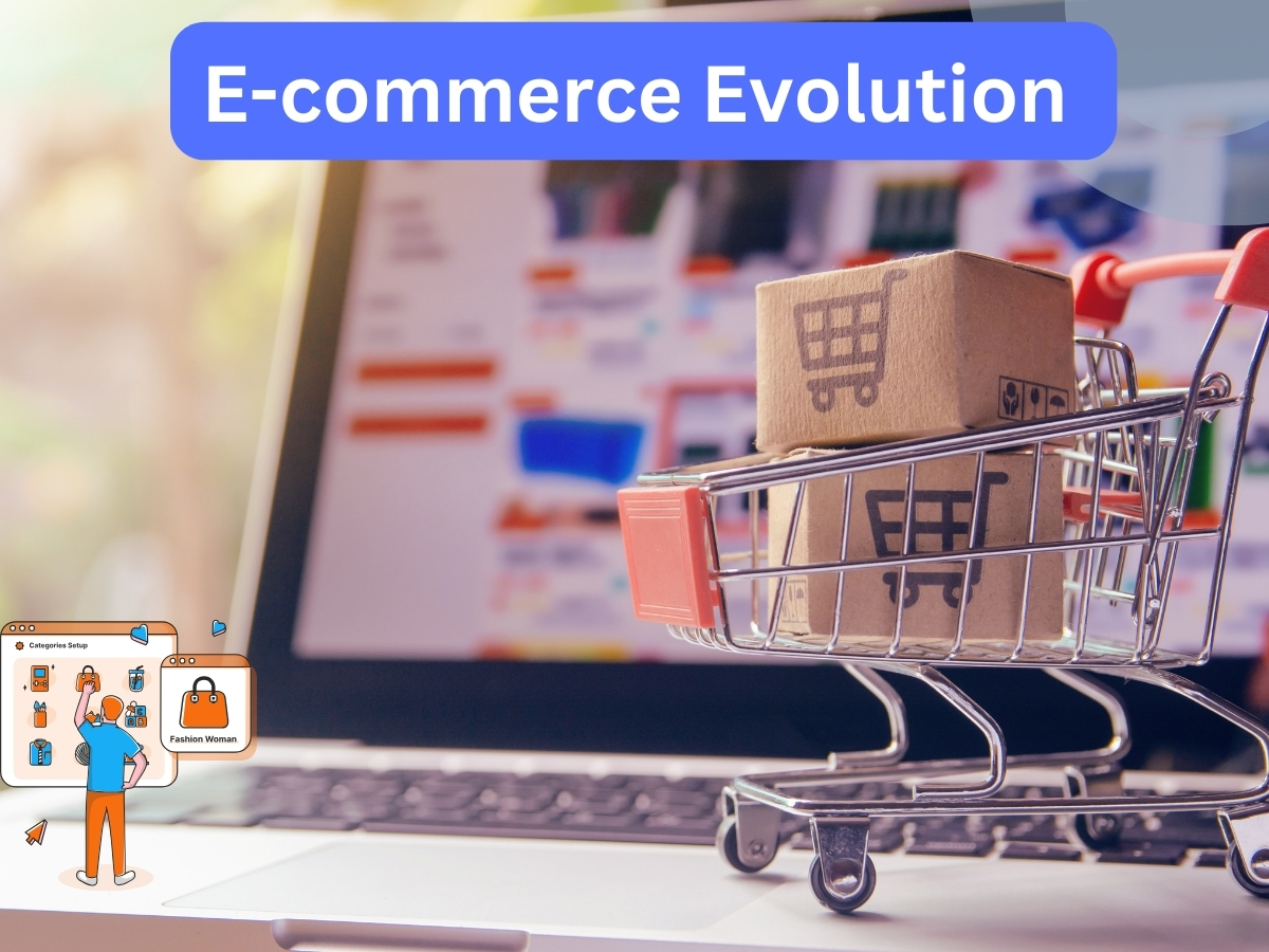 E-commerce Evolution in 2024 :Navigating Amazing Trends and Technologies